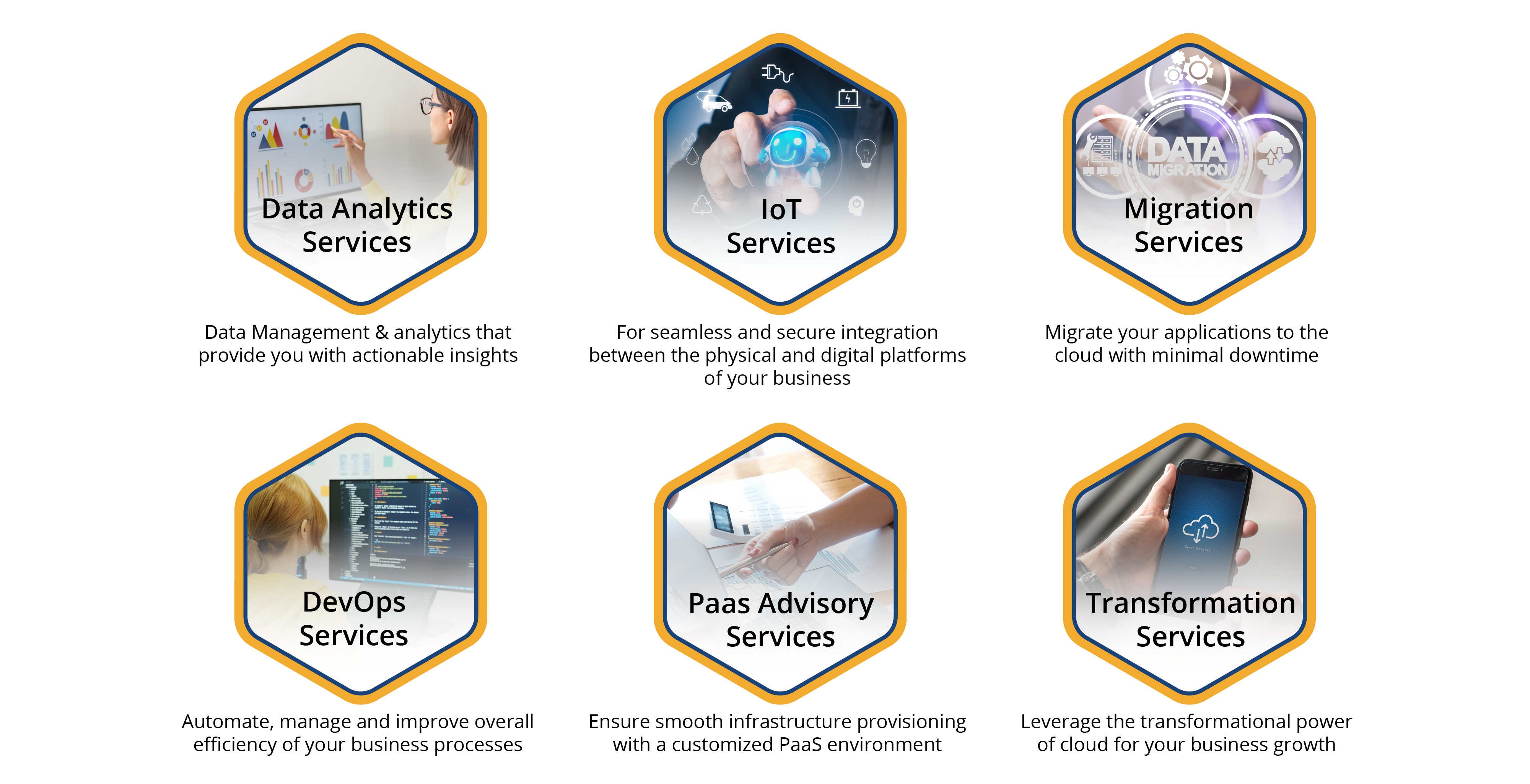 AWS webpage infographics (1) https://www.youngsoft.com/wp-content/uploads/sites/2/2022/11/AWS-webpage-infographics-1.png