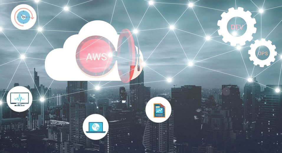 AWS Solutions